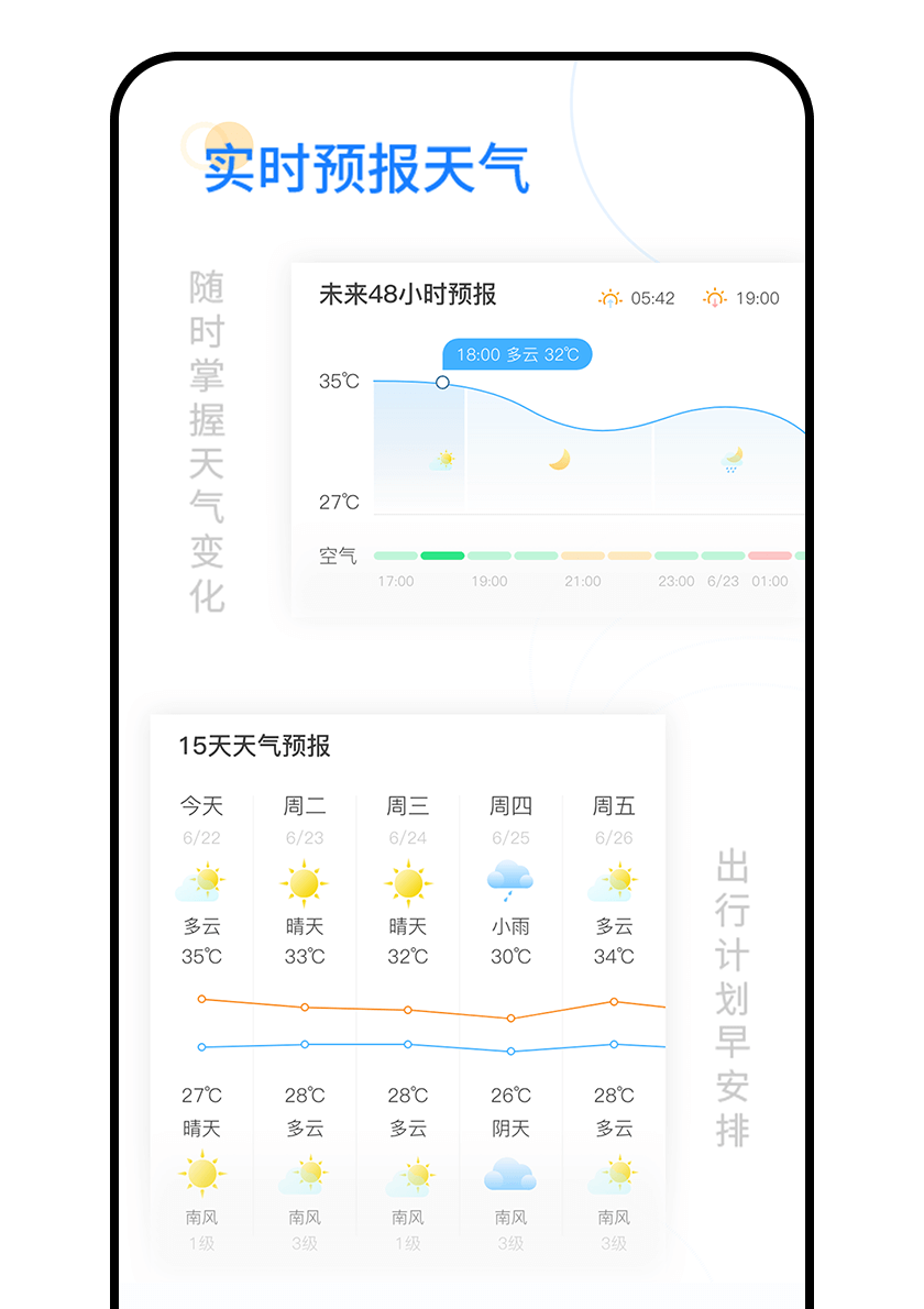 掌握天气变化,出行计划早安(ān)排