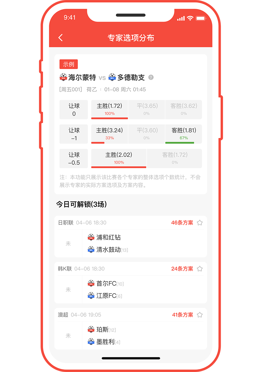 数据分(fēn)析
